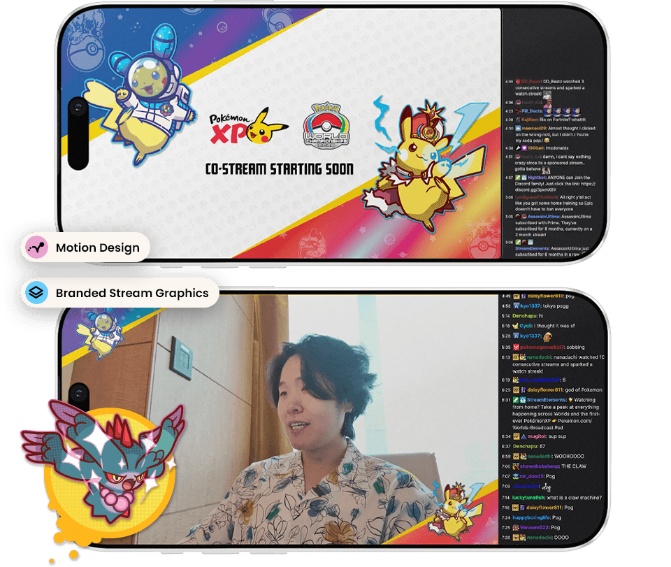 Pokémon World Championships - Chat-Integrated Games, Twitch Plays, Browser Game 